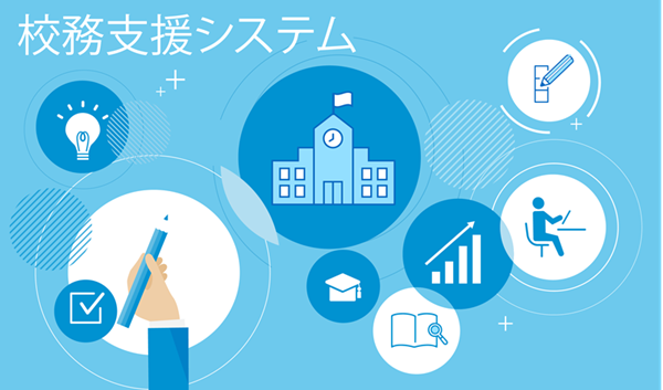 校務支援システム「BLEND（ブレンド）」の導入経緯