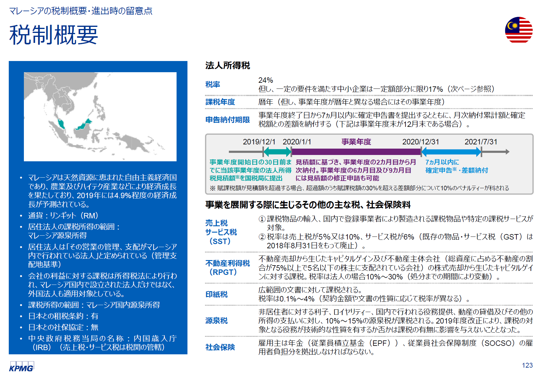 中堅・中小企業向け海外展開のための税制基礎資料（セミナー資料）